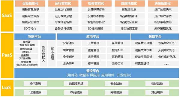 璞華大數據多項目入選安徽省首批新基建技術產品服務目錄，展現技術服務硬實力