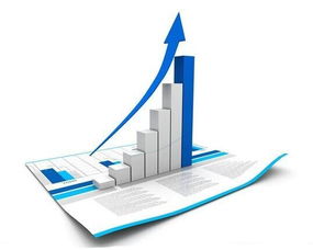 匯宏盛華淺談企業(yè)管理 如何系統(tǒng)化改進(jìn)績(jī)效管理體系