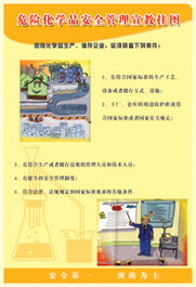 企業(yè)管理掛圖 視覺(jué)化管理的利器與市場(chǎng)新機(jī)遇