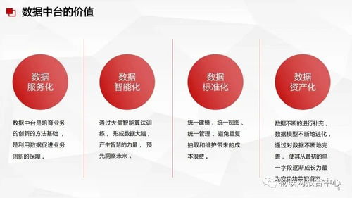 數(shù)據(jù)中臺與數(shù)據(jù)治理服務(wù)方案 構(gòu)建企業(yè)智能驅(qū)動的軟件基石